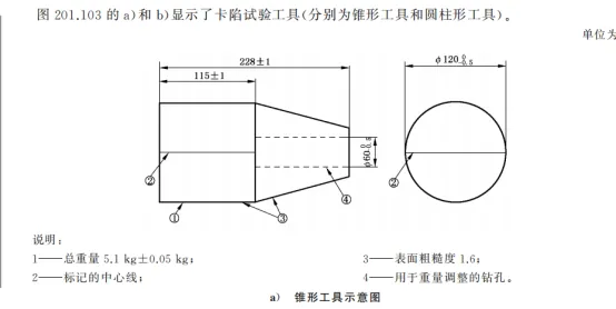 医用病床防卡陷工具 医用病床防卡陷工具