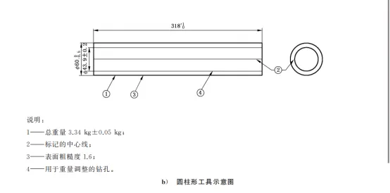医用病床防卡陷工具 医用病床防卡陷工具