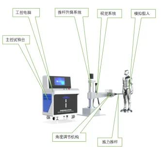 跌倒防摔服综合性系统
