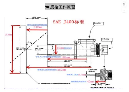 普通版耐碎石冲击试验机
