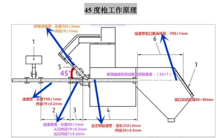 普通版耐碎石冲击试验机