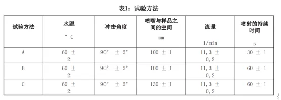 蒸汽喷射试验机