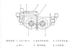 飞石冲击测试仪