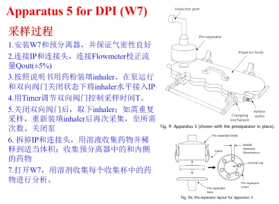 吸入制剂药物测试仪 吸入制剂药物测试仪