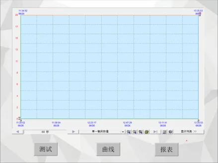 吸油值测试仪