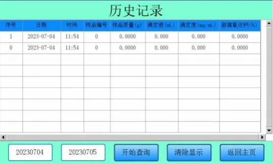 全自动游离氧化钙测定仪