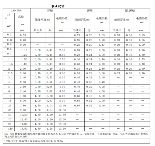 电线电缆耐刮磨测试仪