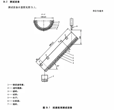 防护服拒液效率测试仪
