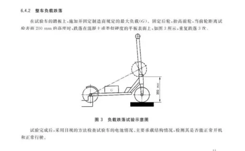 电动滑板车整车负载跌落试验机