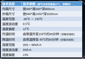 1684202196183955.png 6a9d4719a90c6d448e567650df6f2a0.png