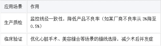 1752645285619465.png image.png