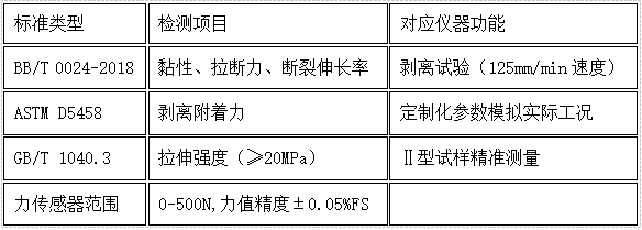 1752658774473809.png image.png