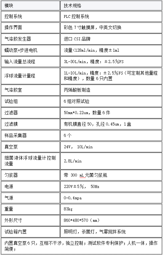 1753152935109972.png image.png