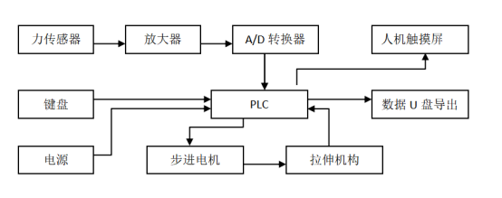 1758180396111986.png image.png