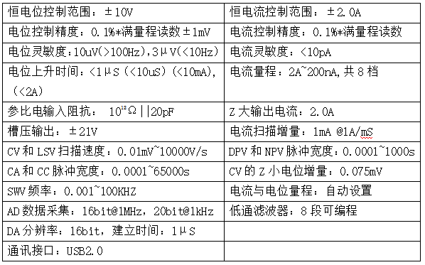 1762926386732842.png image.png