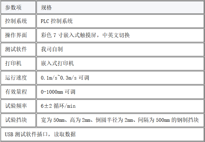 1765266087331678.png image.png