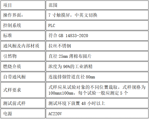 1765587965118419.png image.png