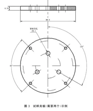医用手套抗刺穿力测试仪